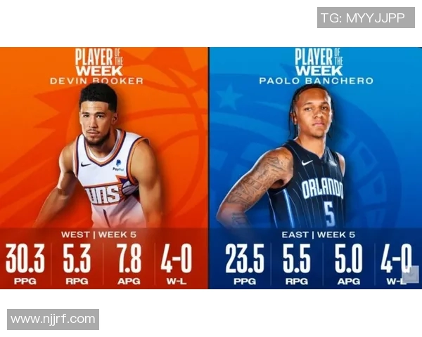 德文布克在NBA赛场上的崛起与未来发展潜力分析